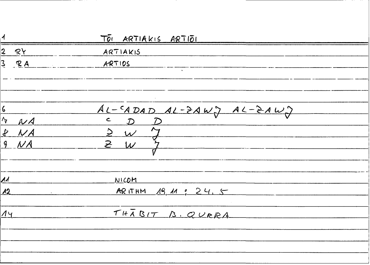 Filecard Nicom.Arithm.1905