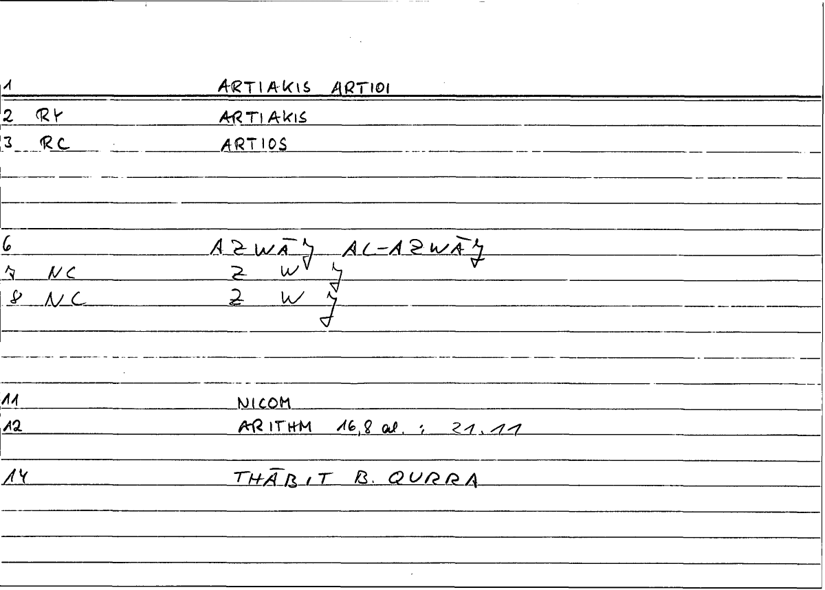 Filecard Nicom.Arithm.1906