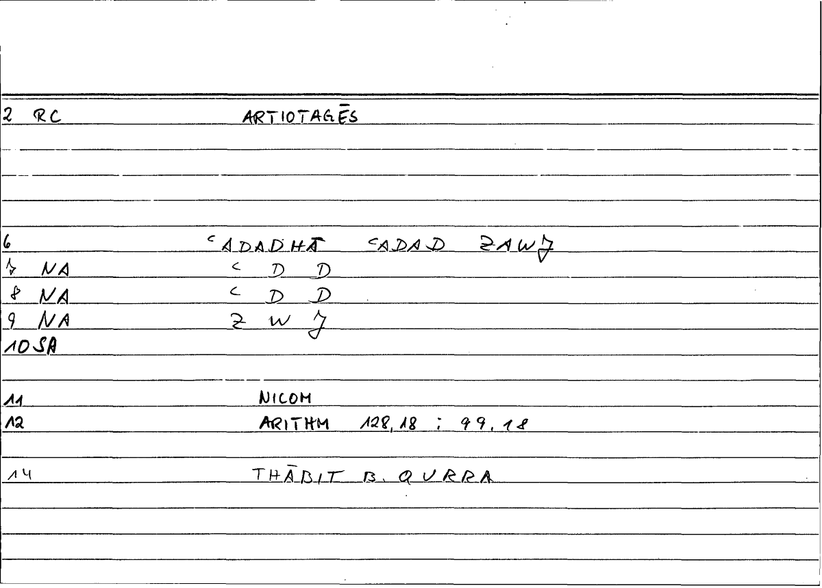 Filecard Nicom.Arithm.1917