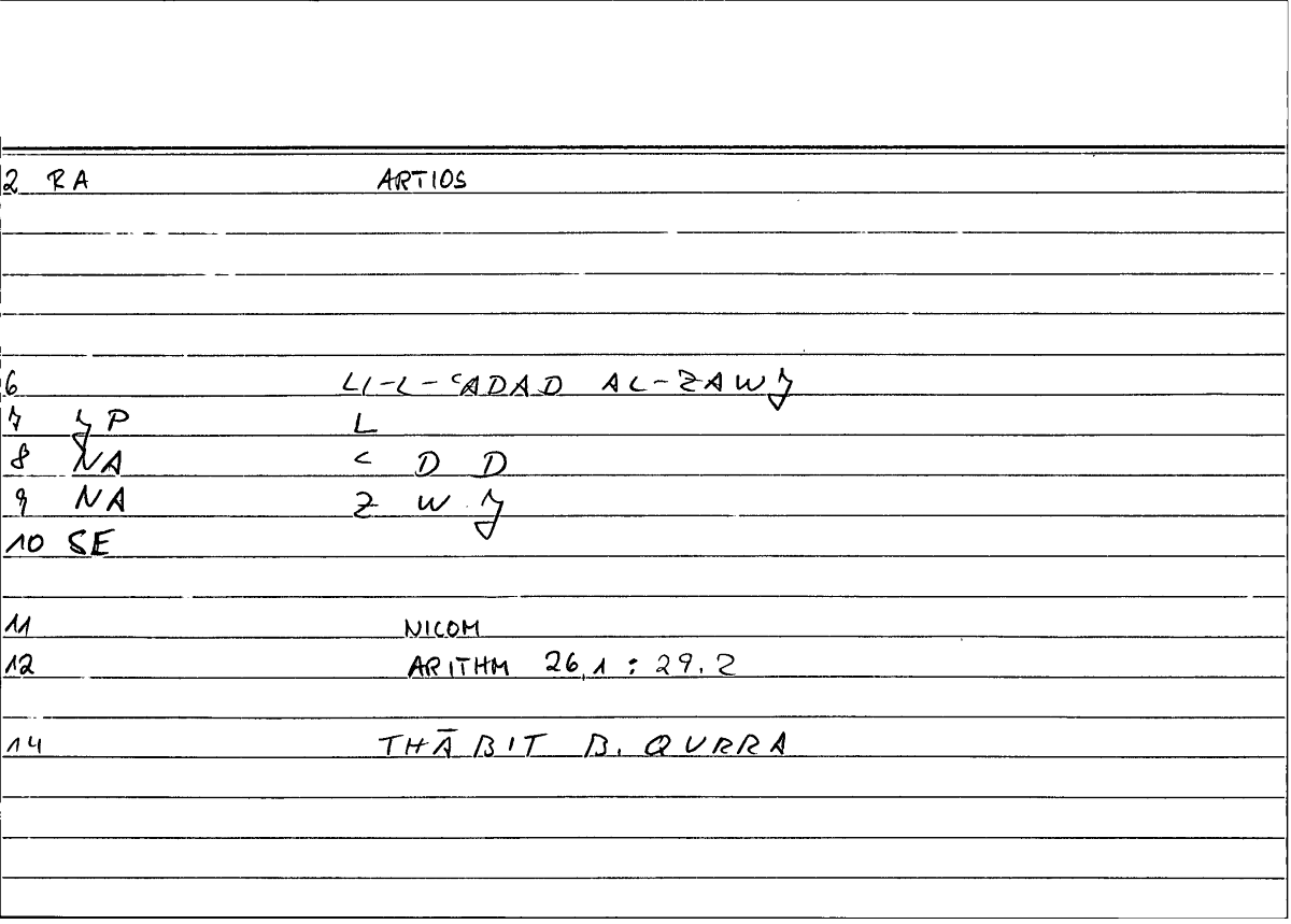 Filecard Nicom.Arithm.1918