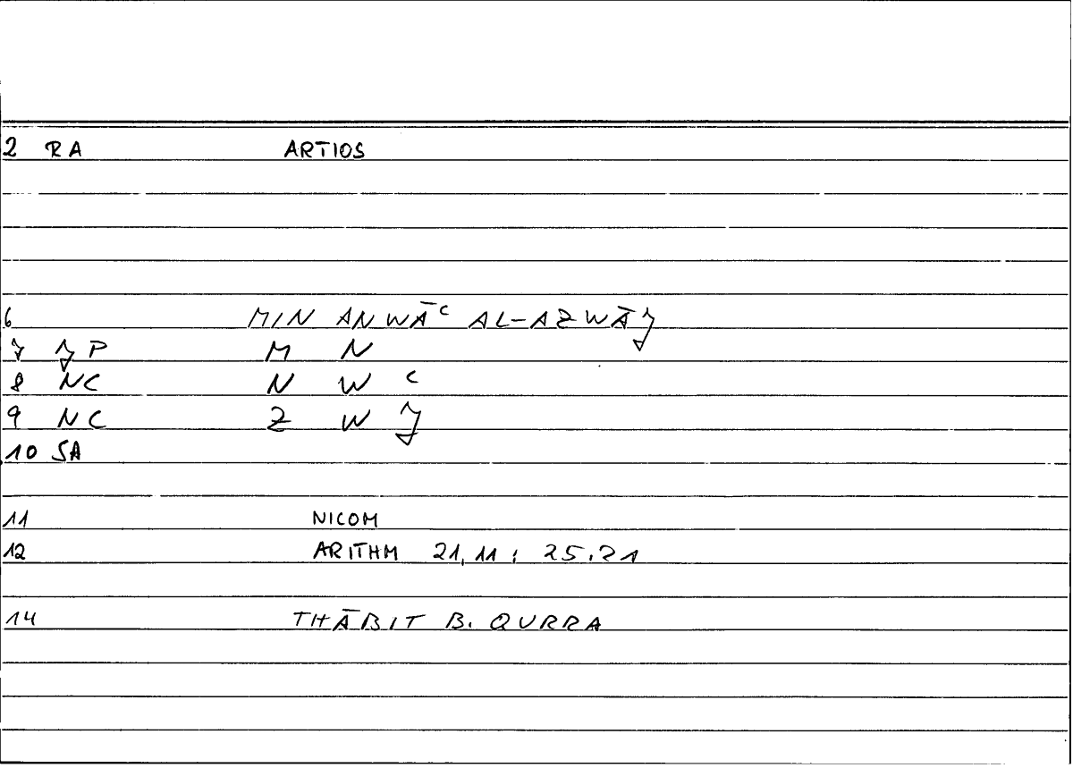 Filecard Nicom.Arithm.1921