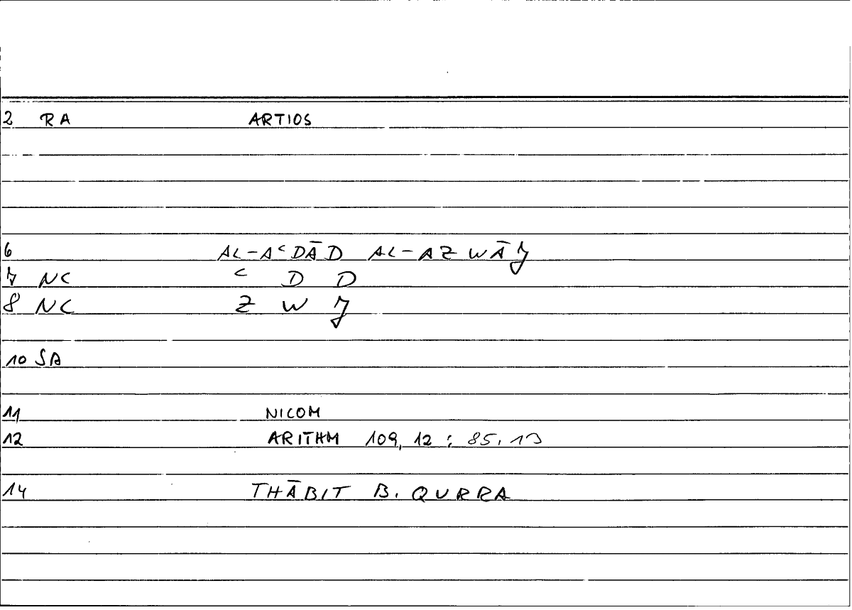 Filecard Nicom.Arithm.1922