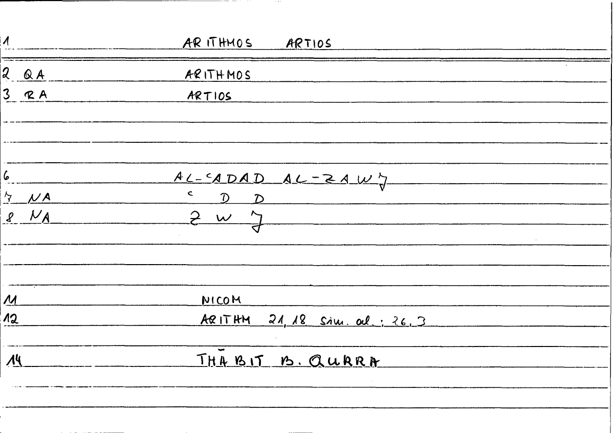 Filecard Nicom.Arithm.1927