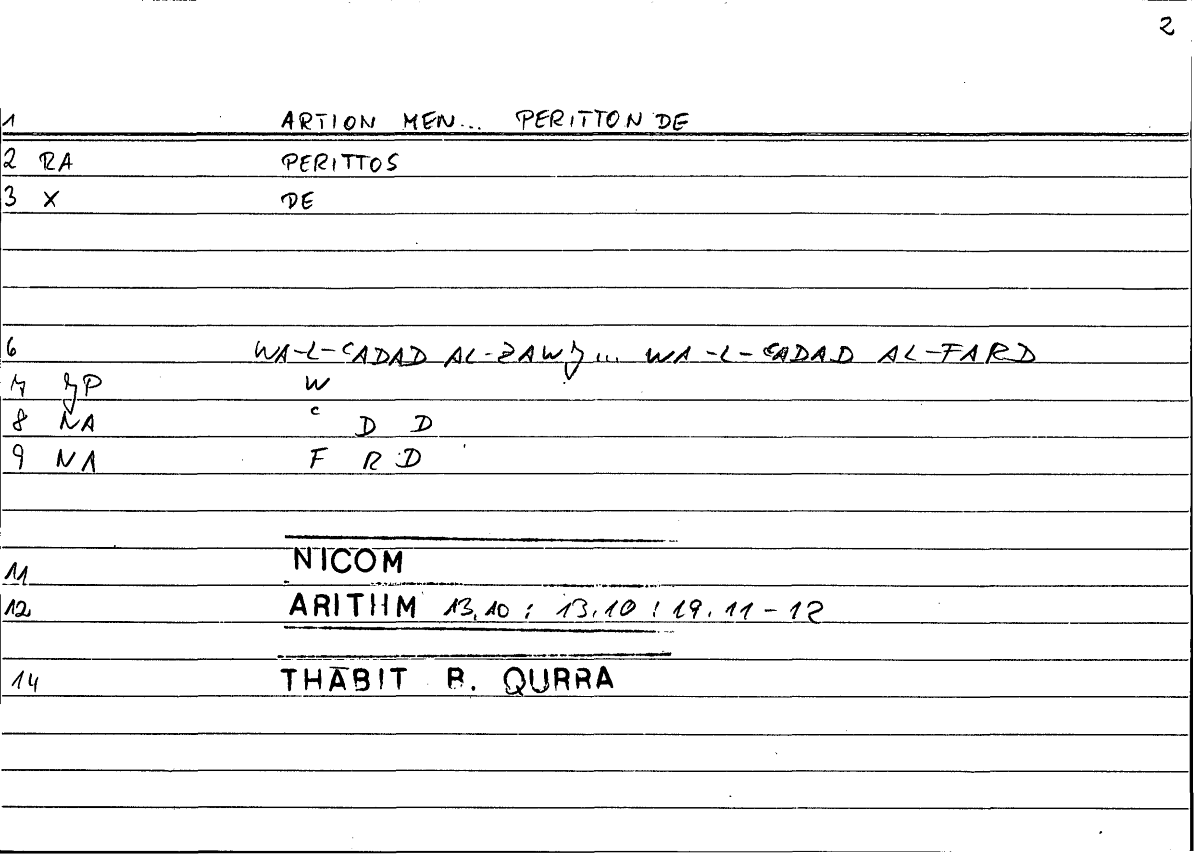 Filecard Nicom.Arithm.1930