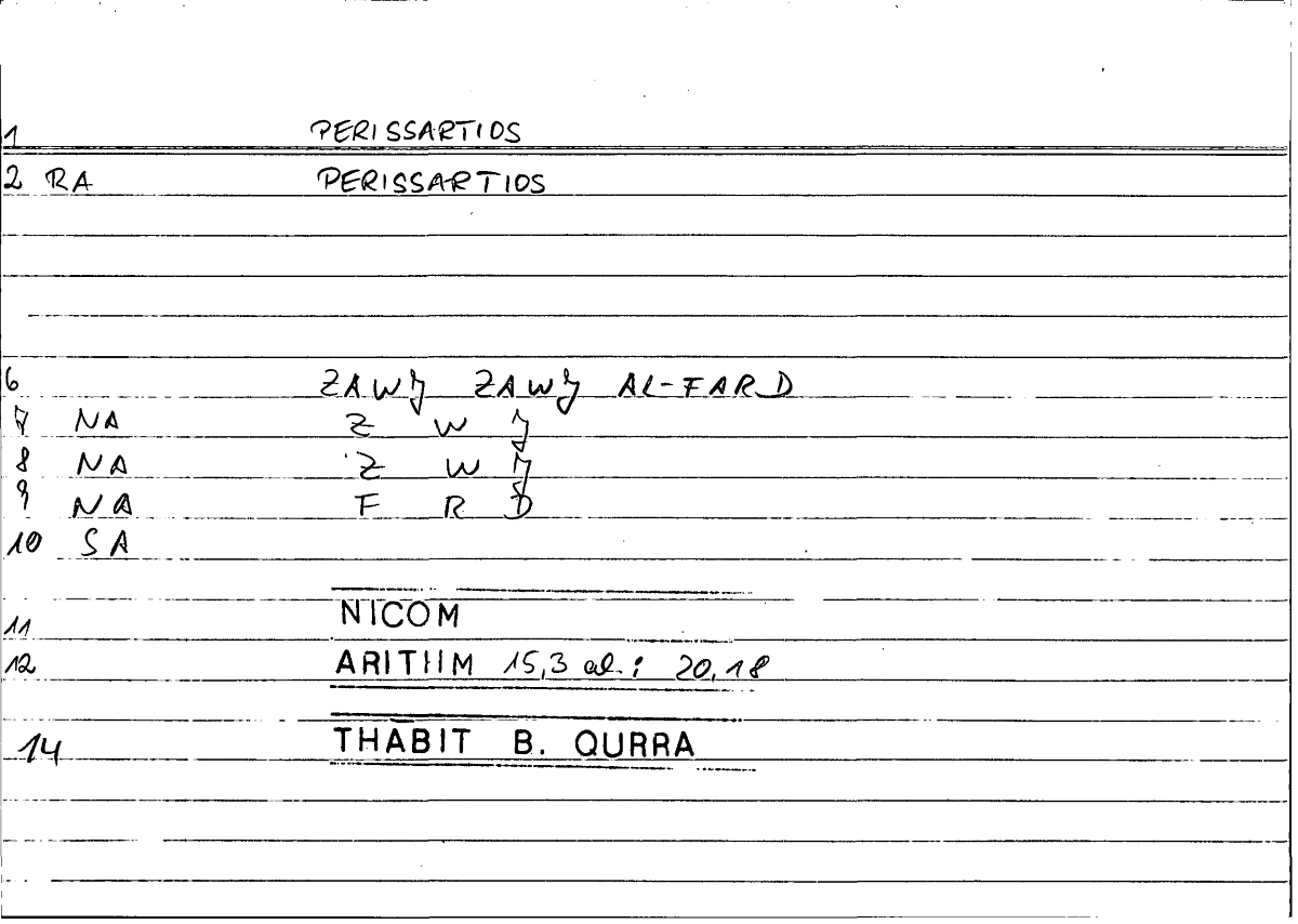 Filecard Nicom.Arithm.1931