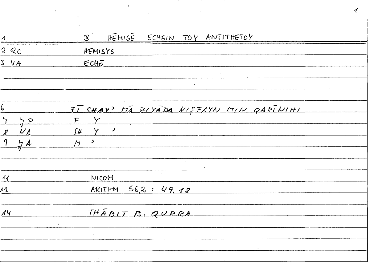 Filecard Nicom.Arithm.1981