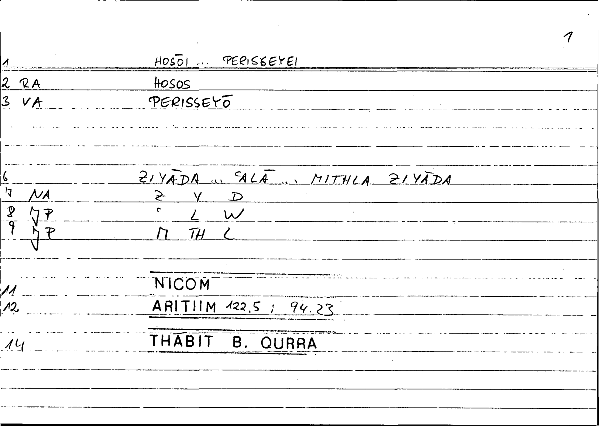 Filecard Nicom.Arithm.1994