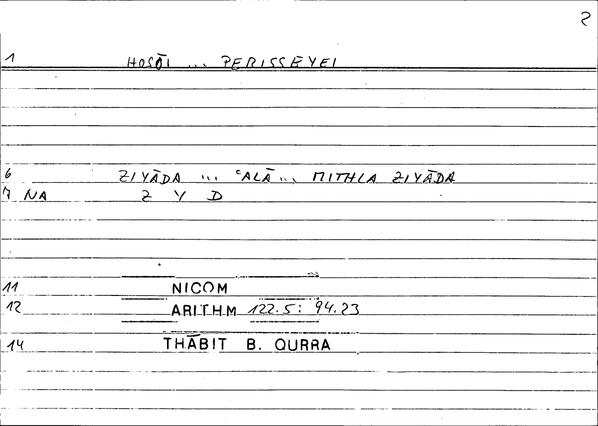 Filecard Nicom.Arithm.1995