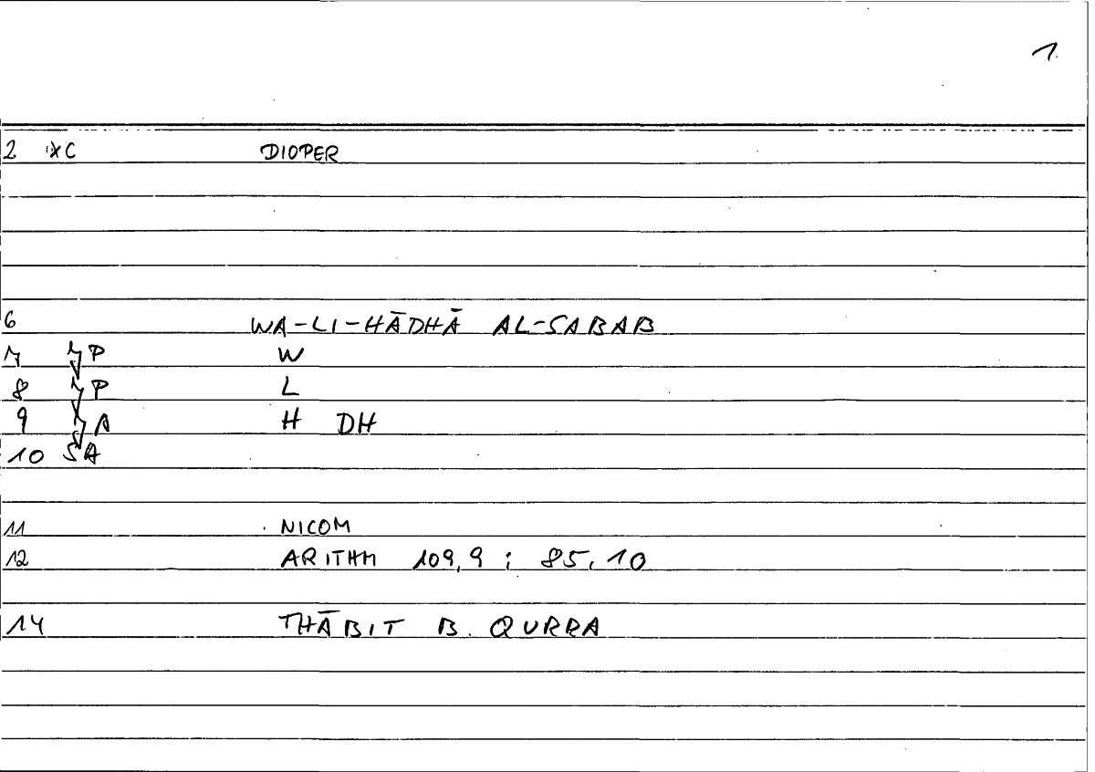 Filecard Nicom.Arithm.2058