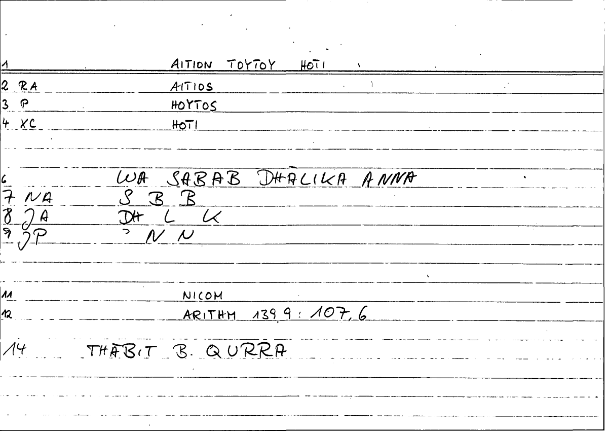 Filecard Nicom.Arithm.2063