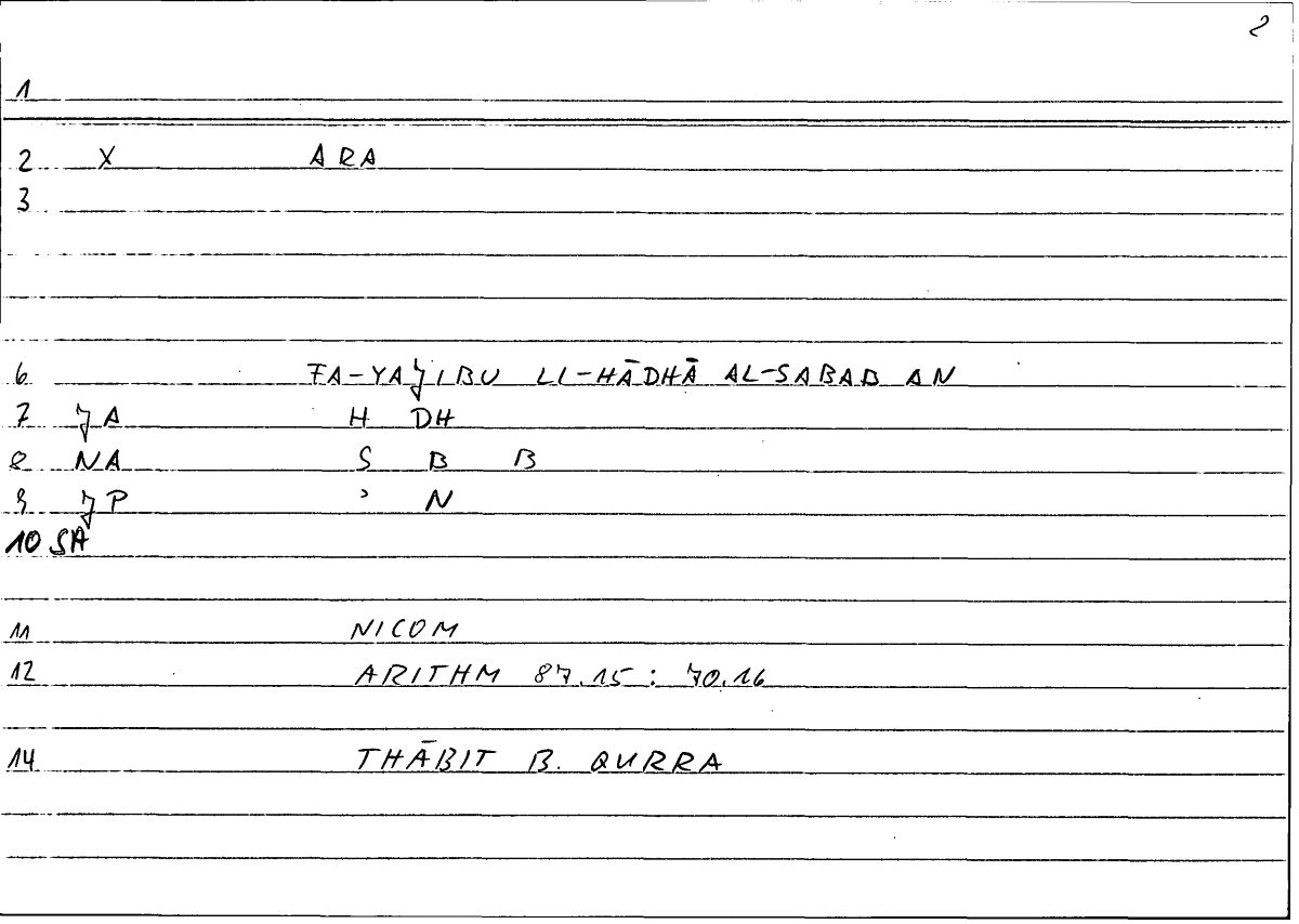 Filecard Nicom.Arithm.2069