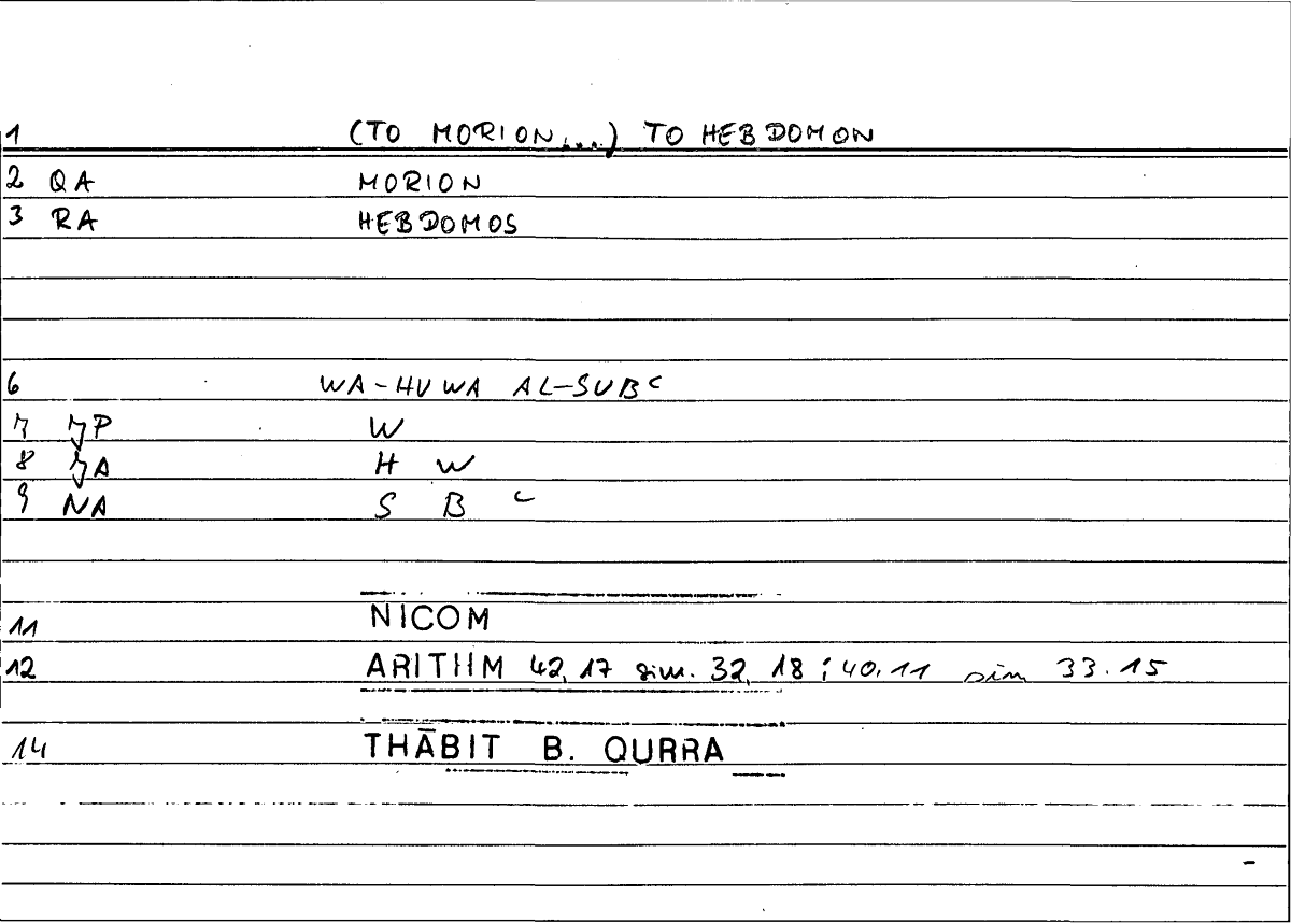 Filecard Nicom.Arithm.2077