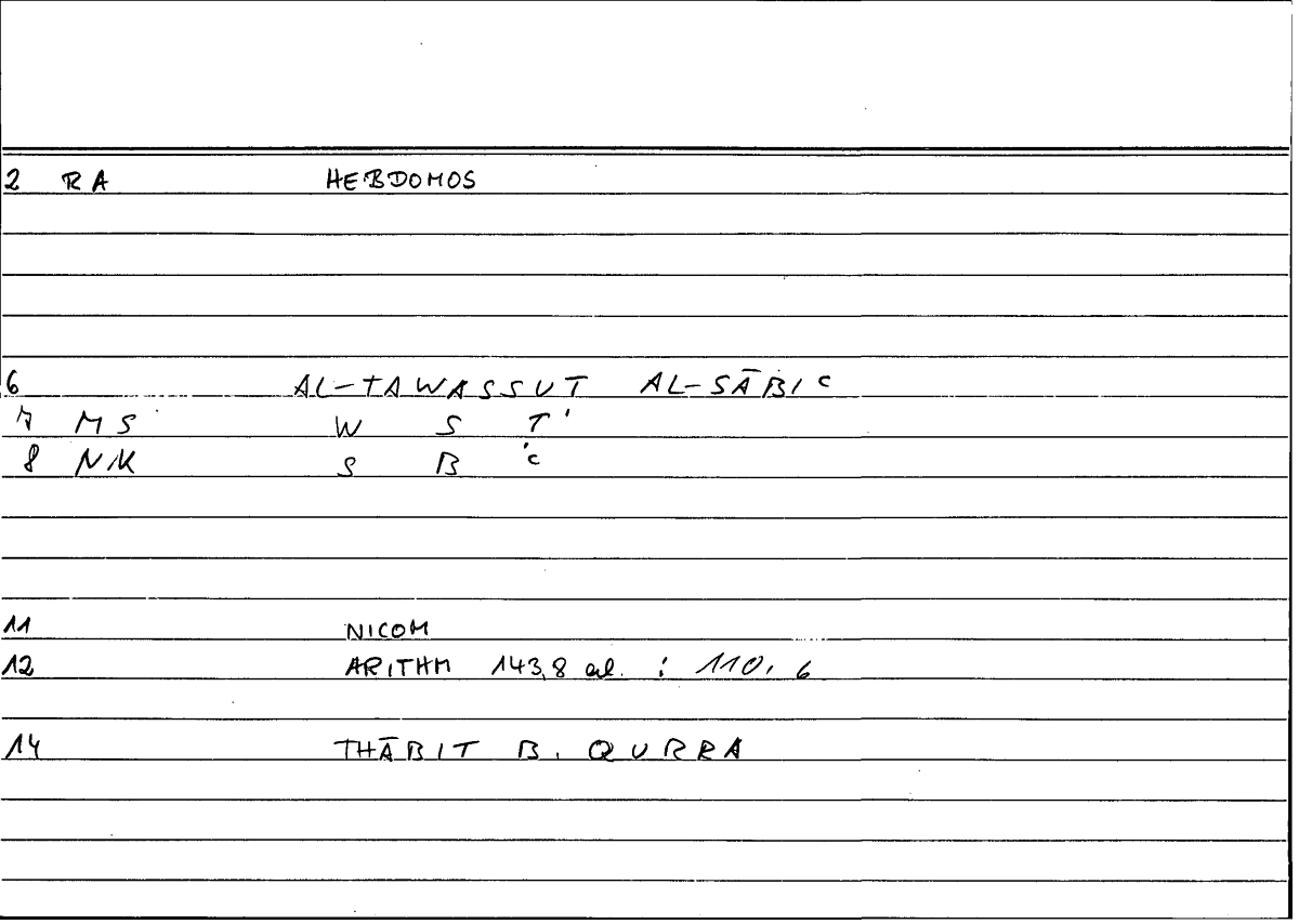 Filecard Nicom.Arithm.2081