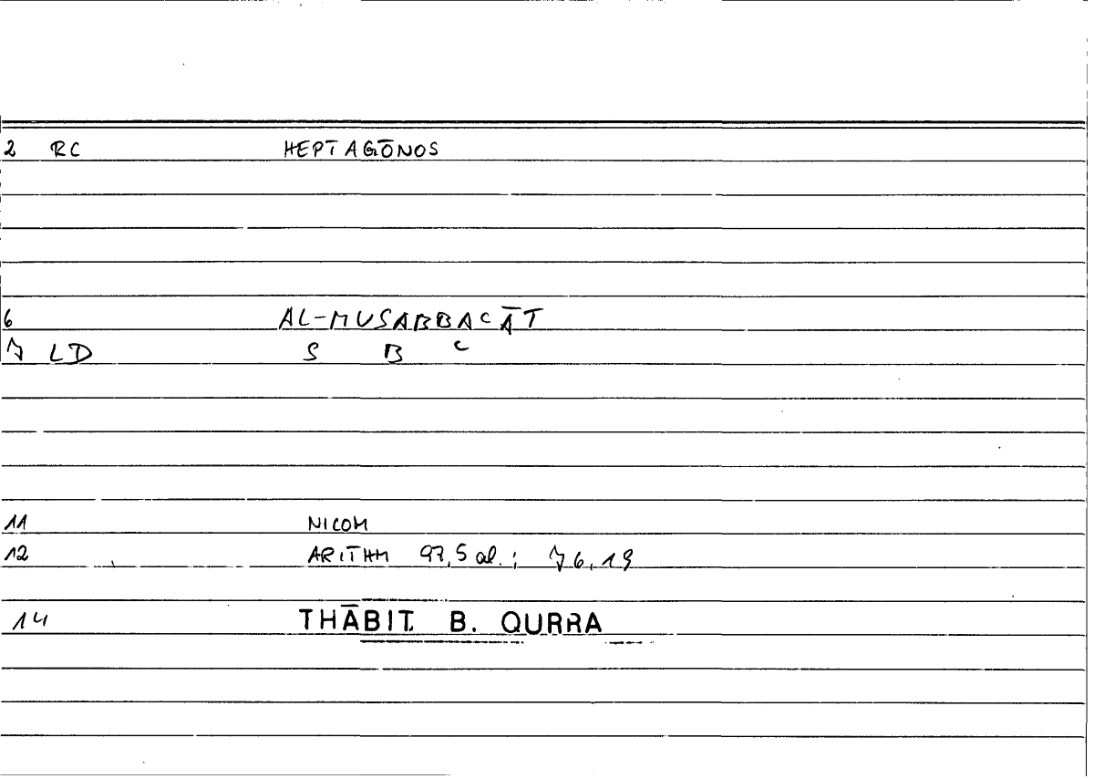 Filecard Nicom.Arithm.2087