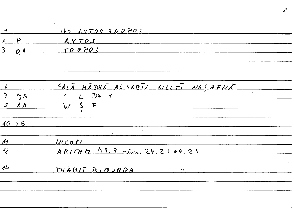 Filecard Nicom.Arithm.2094
