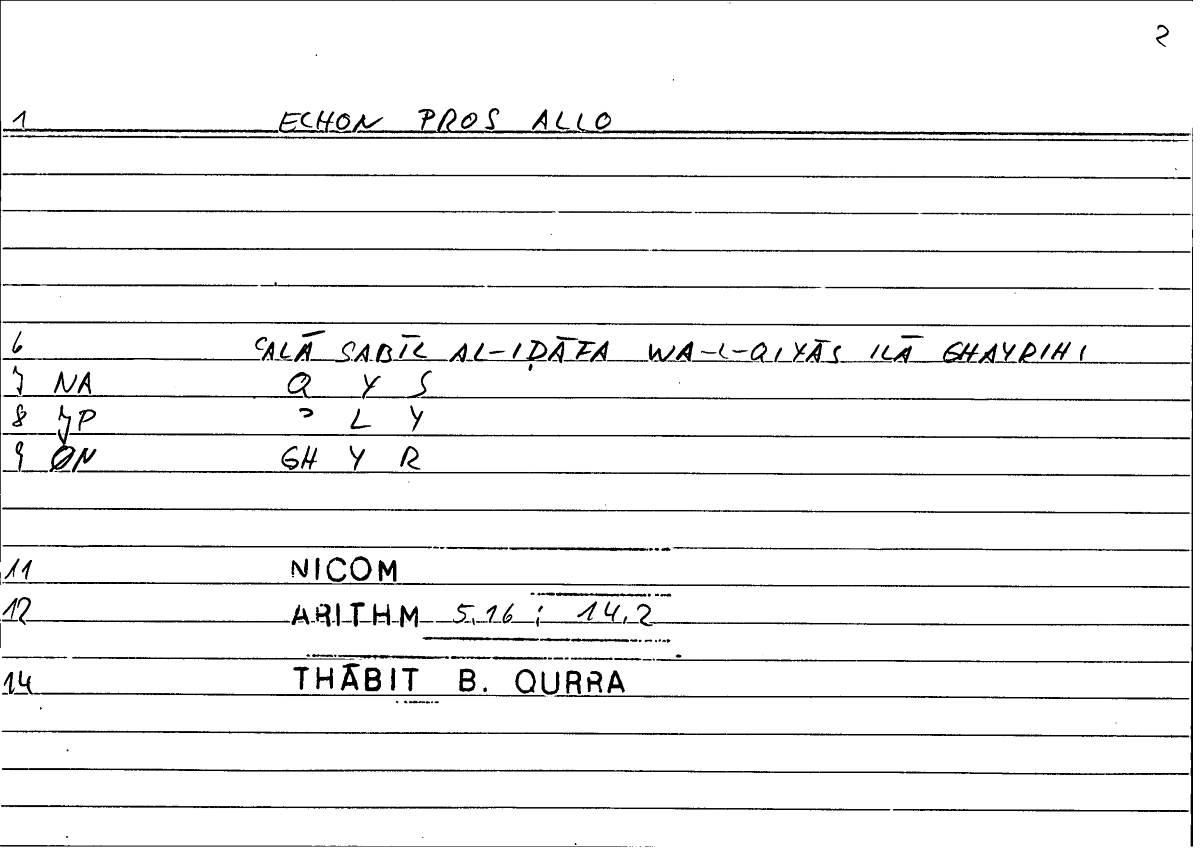 Filecard Nicom.Arithm.2097