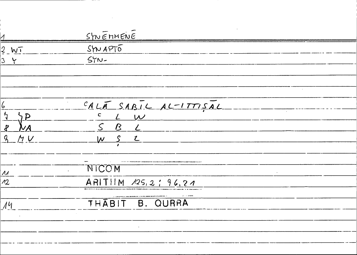 Filecard Nicom.Arithm.2099