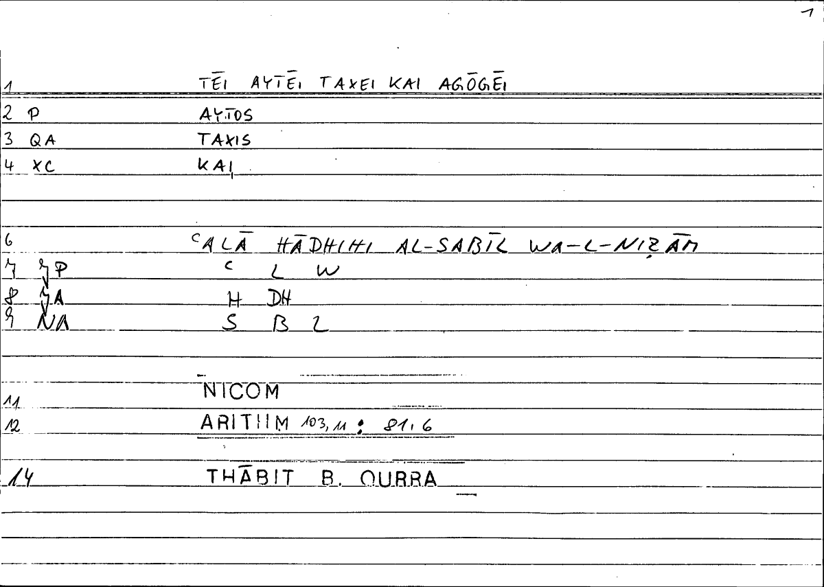 Filecard Nicom.Arithm.2101