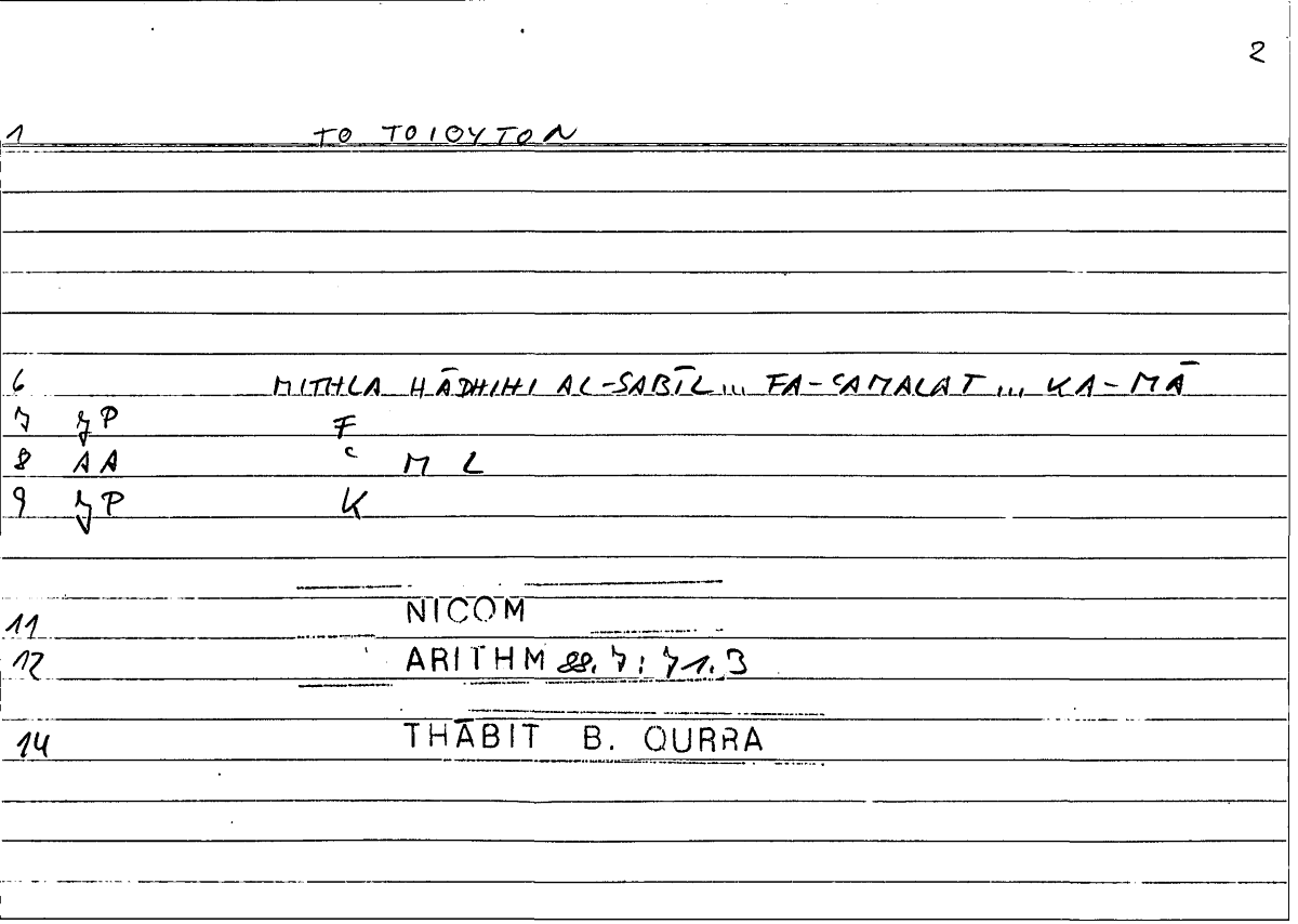 Filecard Nicom.Arithm.2106