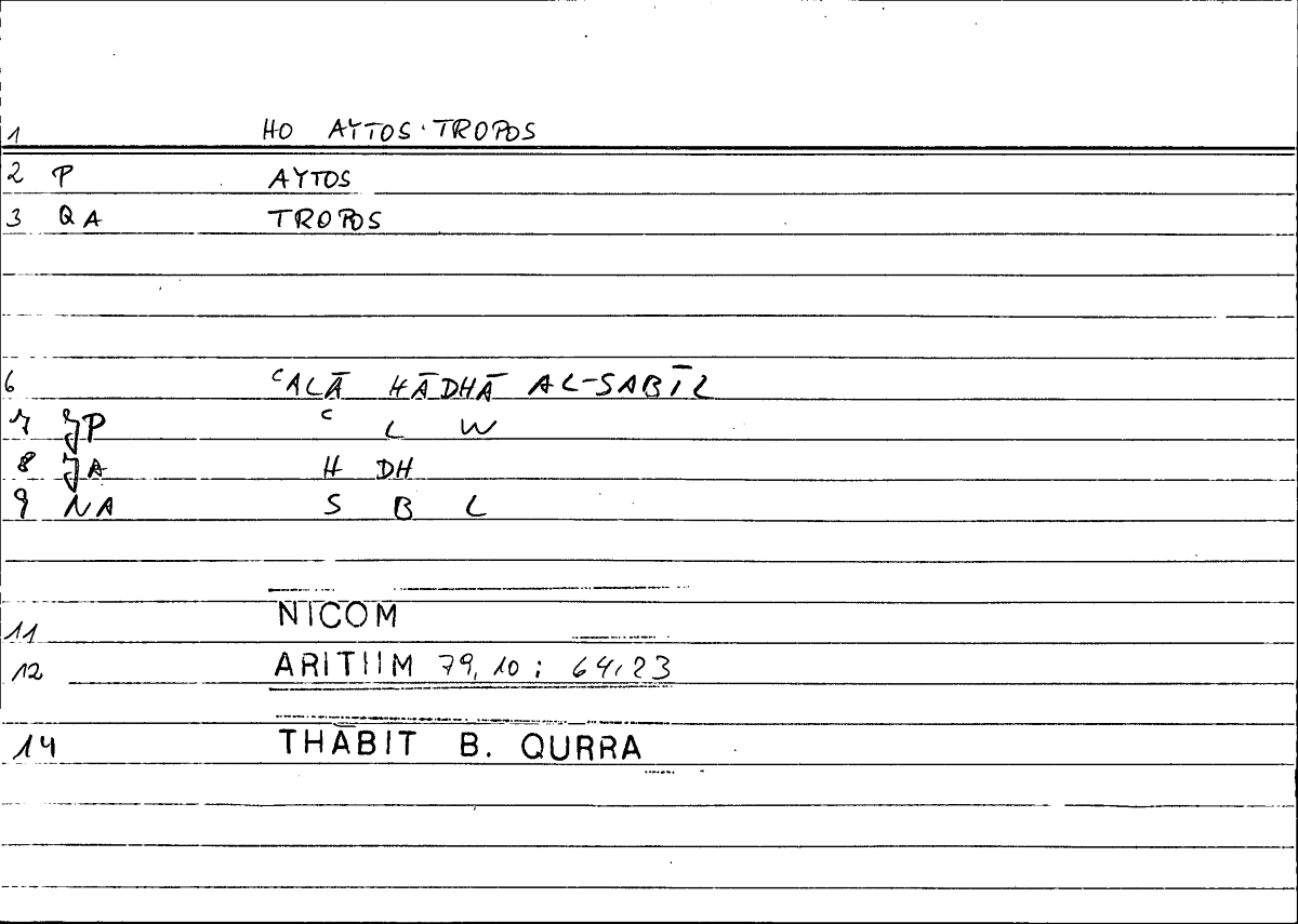 Filecard Nicom.Arithm.2108