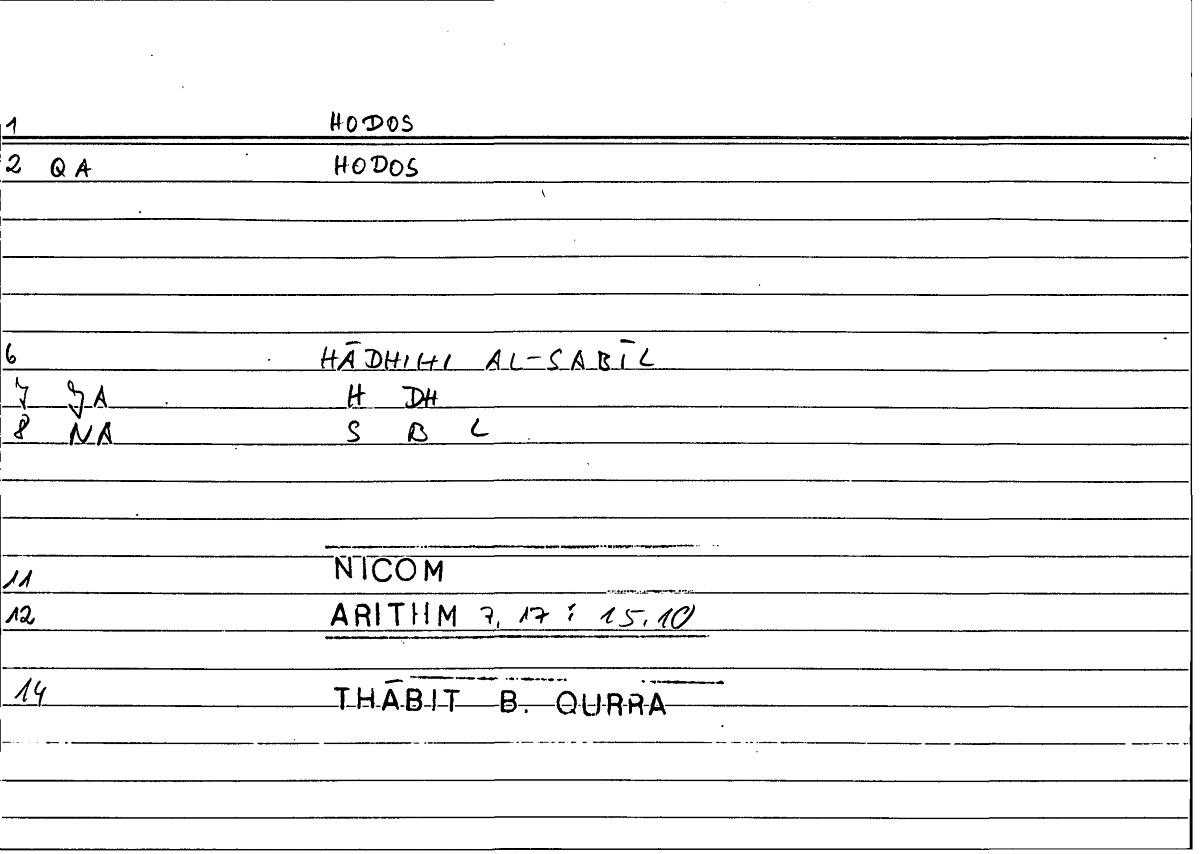 Filecard Nicom.Arithm.2111