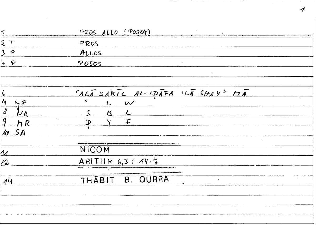 Filecard Nicom.Arithm.2134