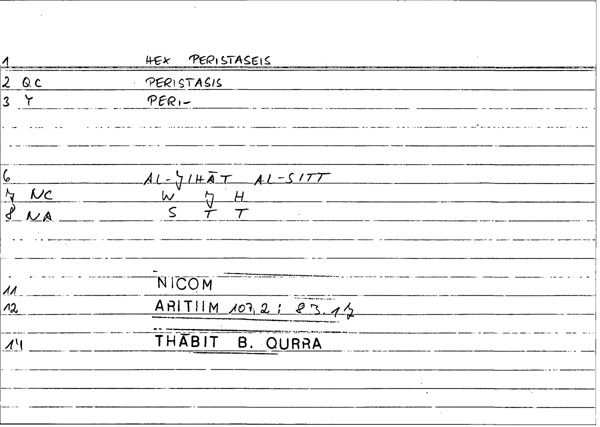 Filecard Nicom.Arithm.2149