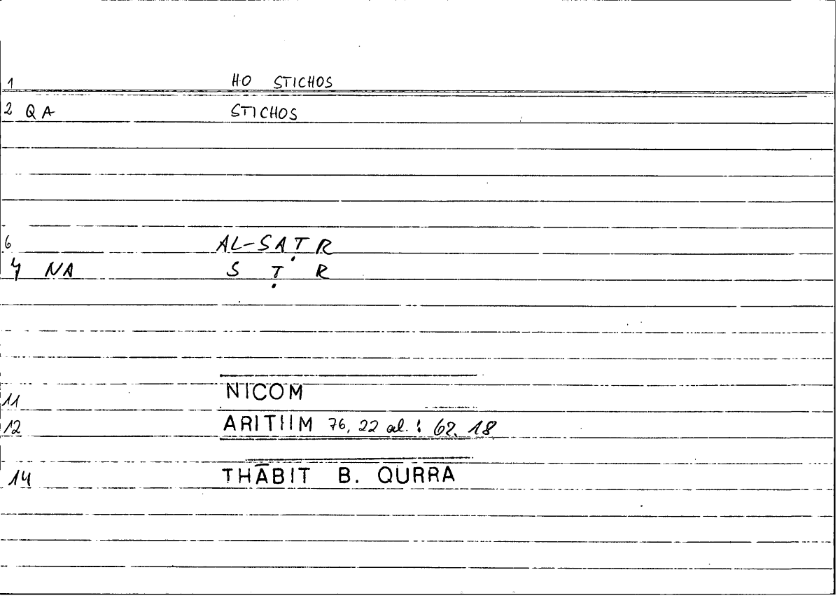 Filecard Nicom.Arithm.2181