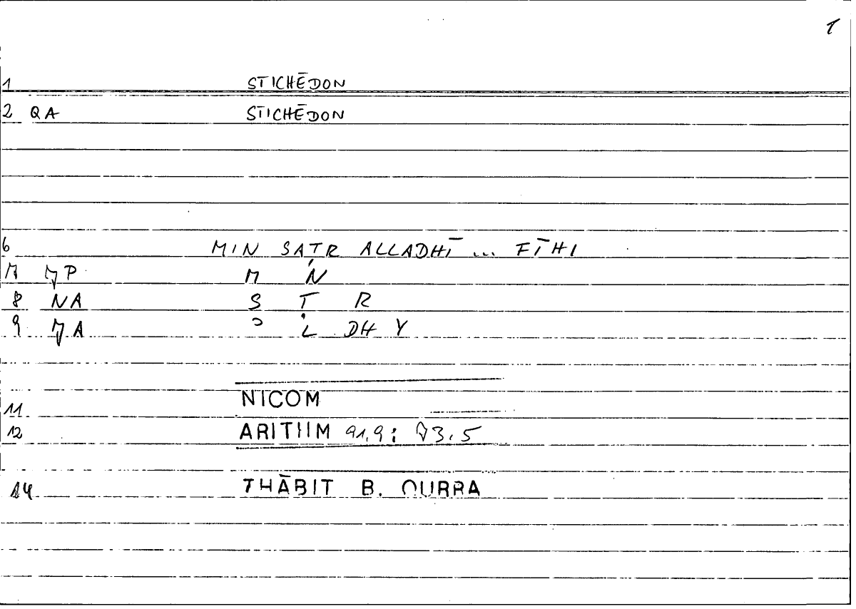 Filecard Nicom.Arithm.2182