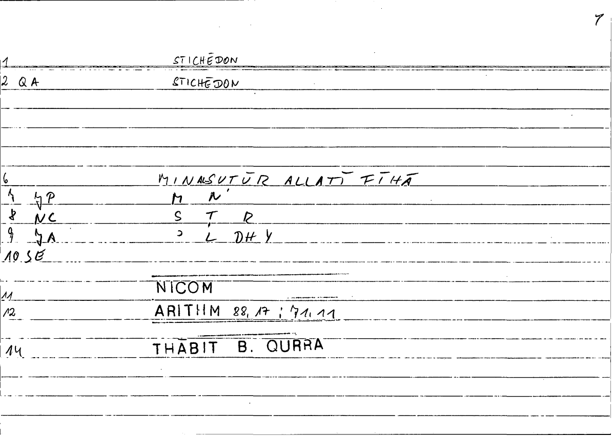 Filecard Nicom.Arithm.2184