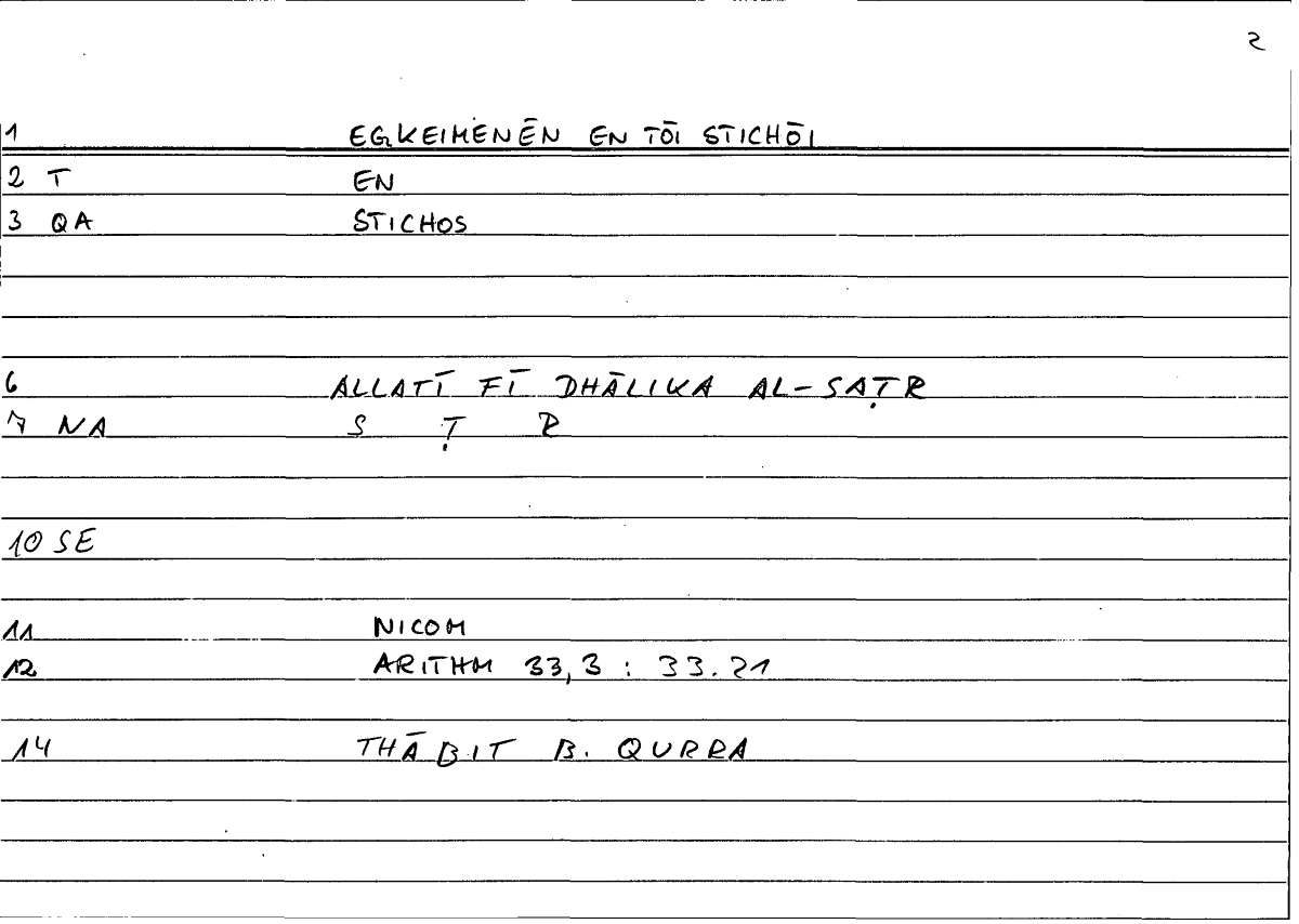 Filecard Nicom.Arithm.2195
