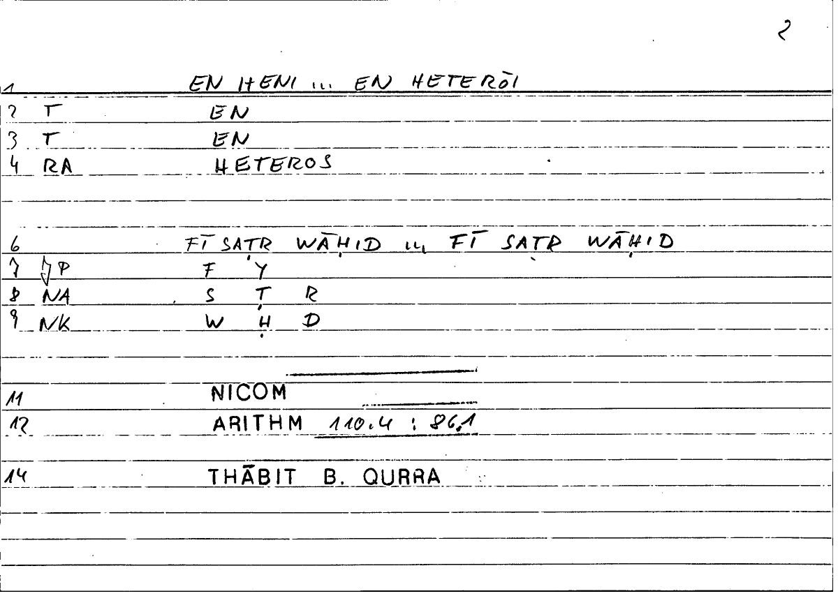 Filecard Nicom.Arithm.2203
