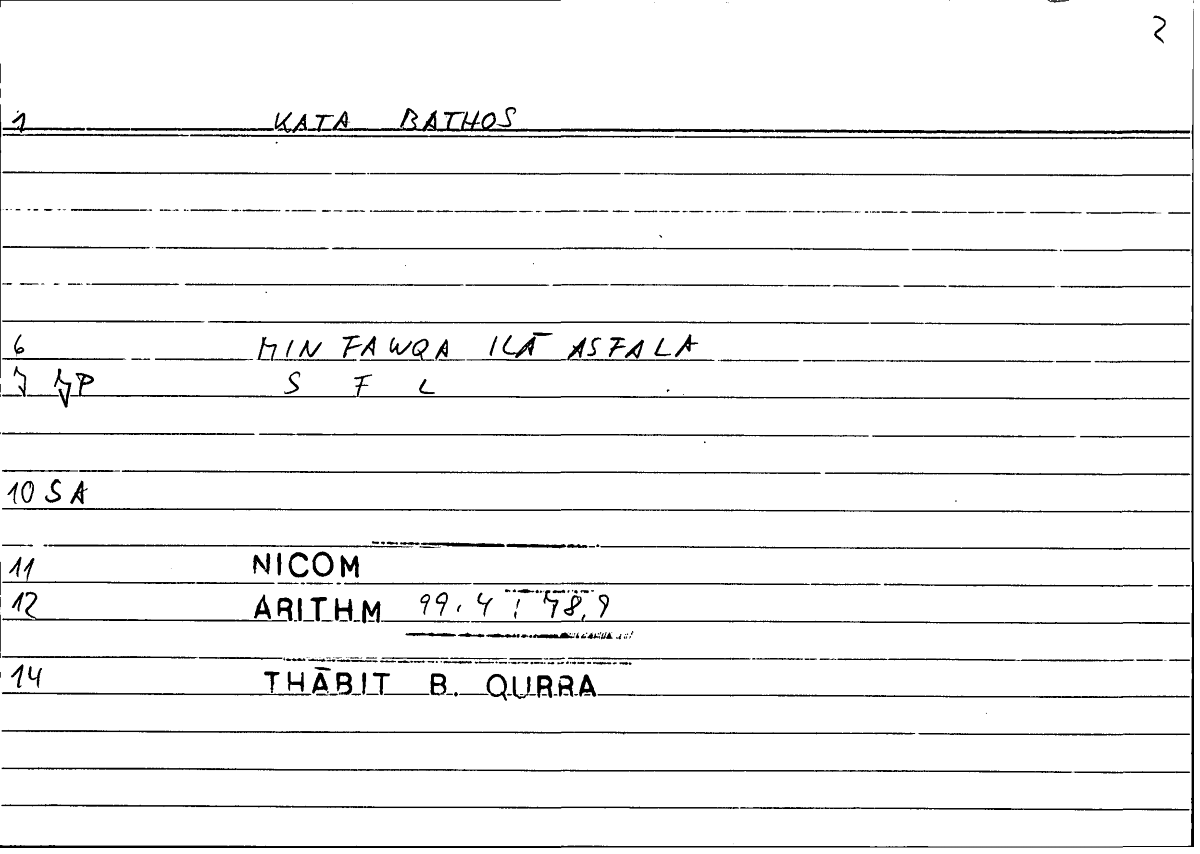 Filecard Nicom.Arithm.2211