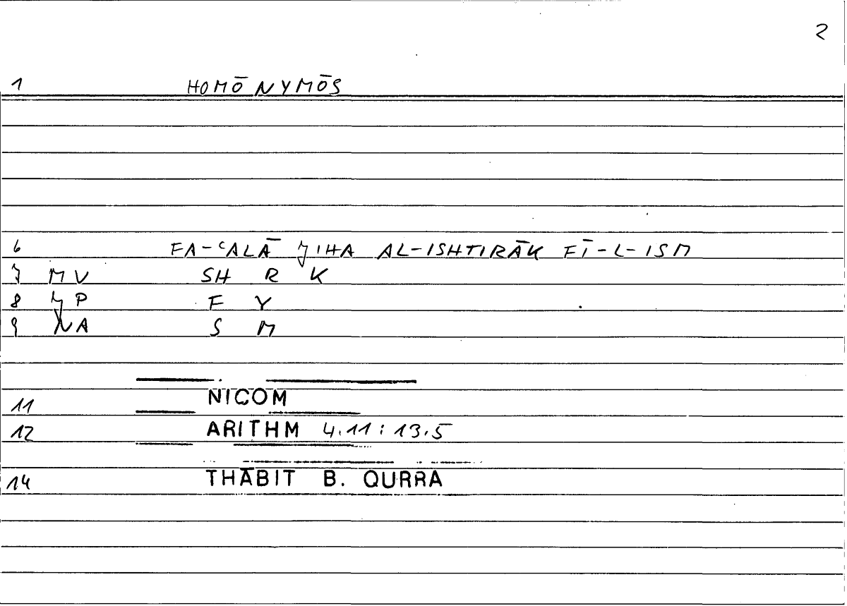 Filecard Nicom.Arithm.2231