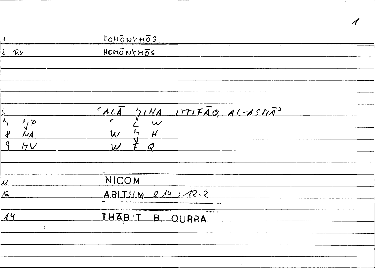 Filecard Nicom.Arithm.2303