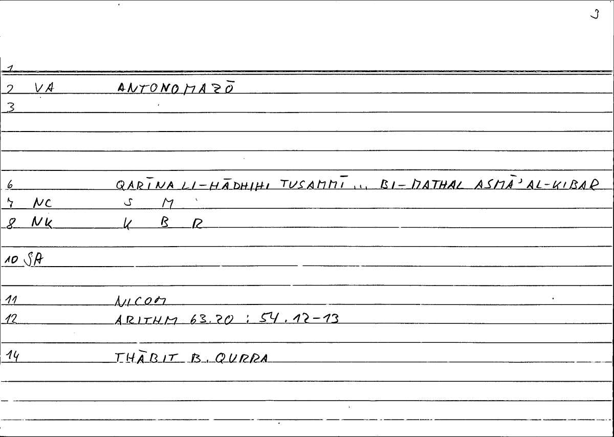 Filecard Nicom.Arithm.2320