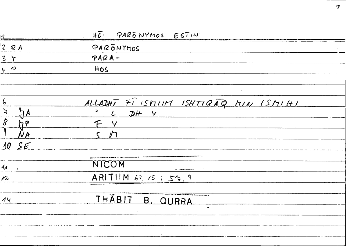 Filecard Nicom.Arithm.2329