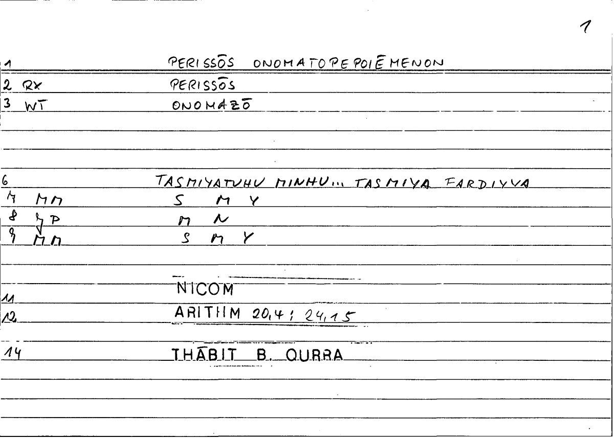 Filecard Nicom.Arithm.2361