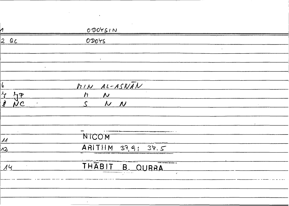 Filecard Nicom.Arithm.2380