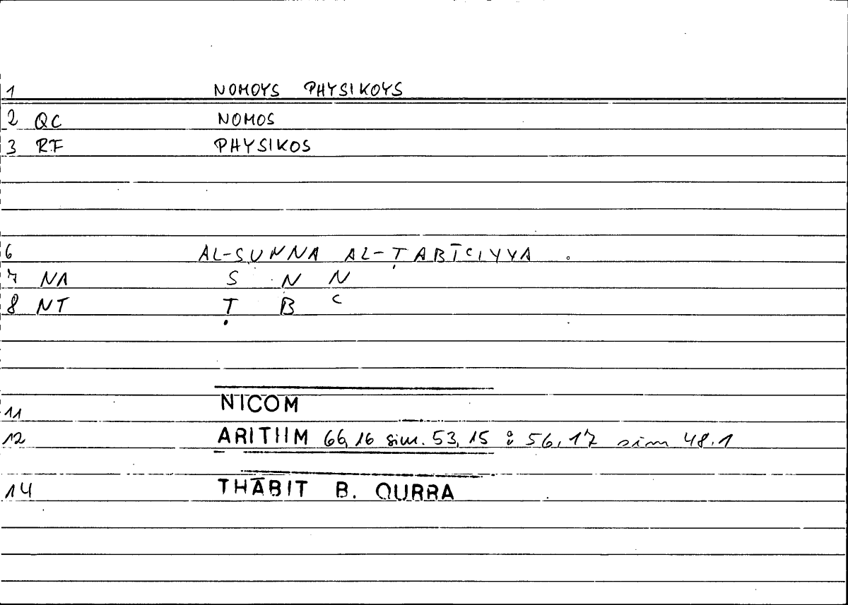 Filecard Nicom.Arithm.2383