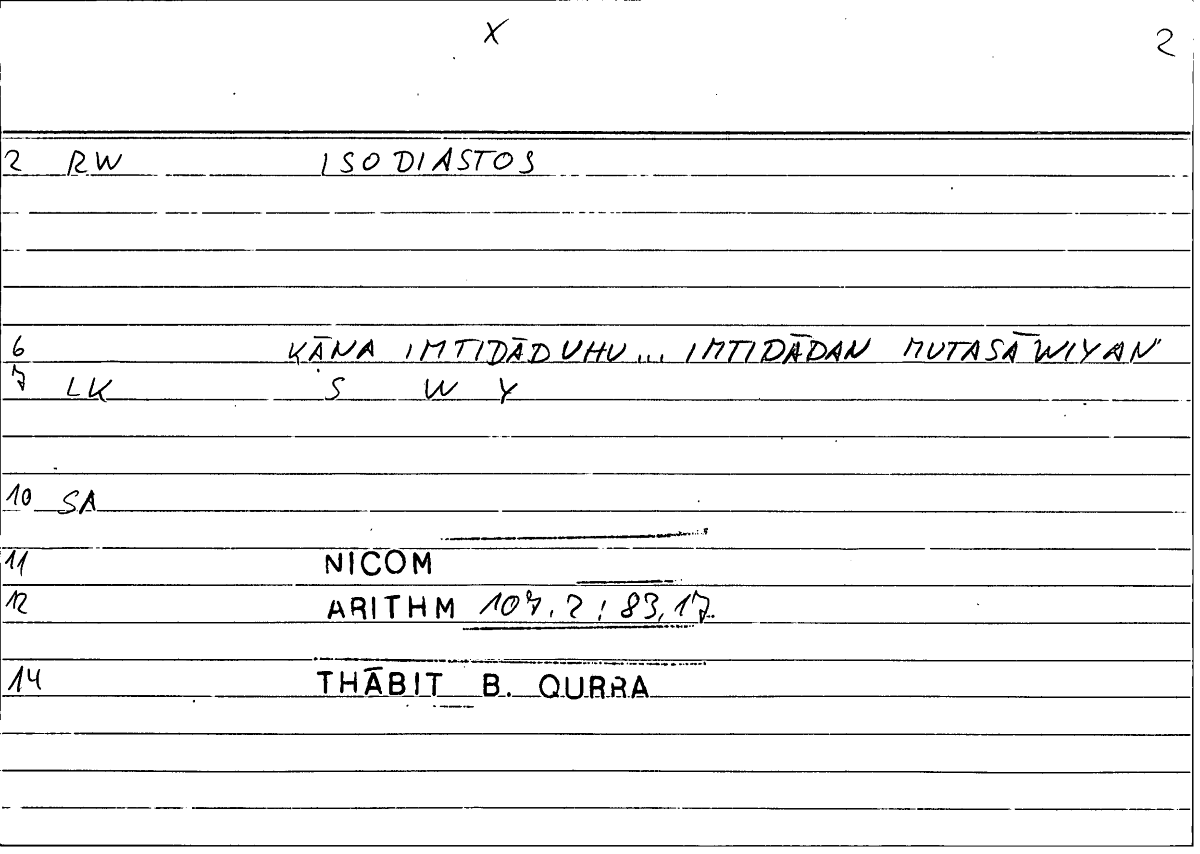 Filecard Nicom.Arithm.2414