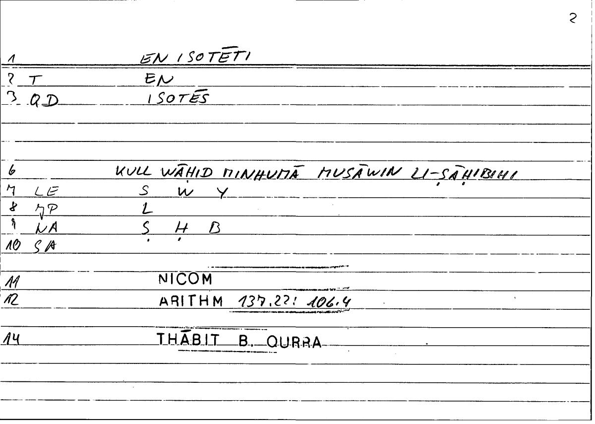 Filecard Nicom.Arithm.2422