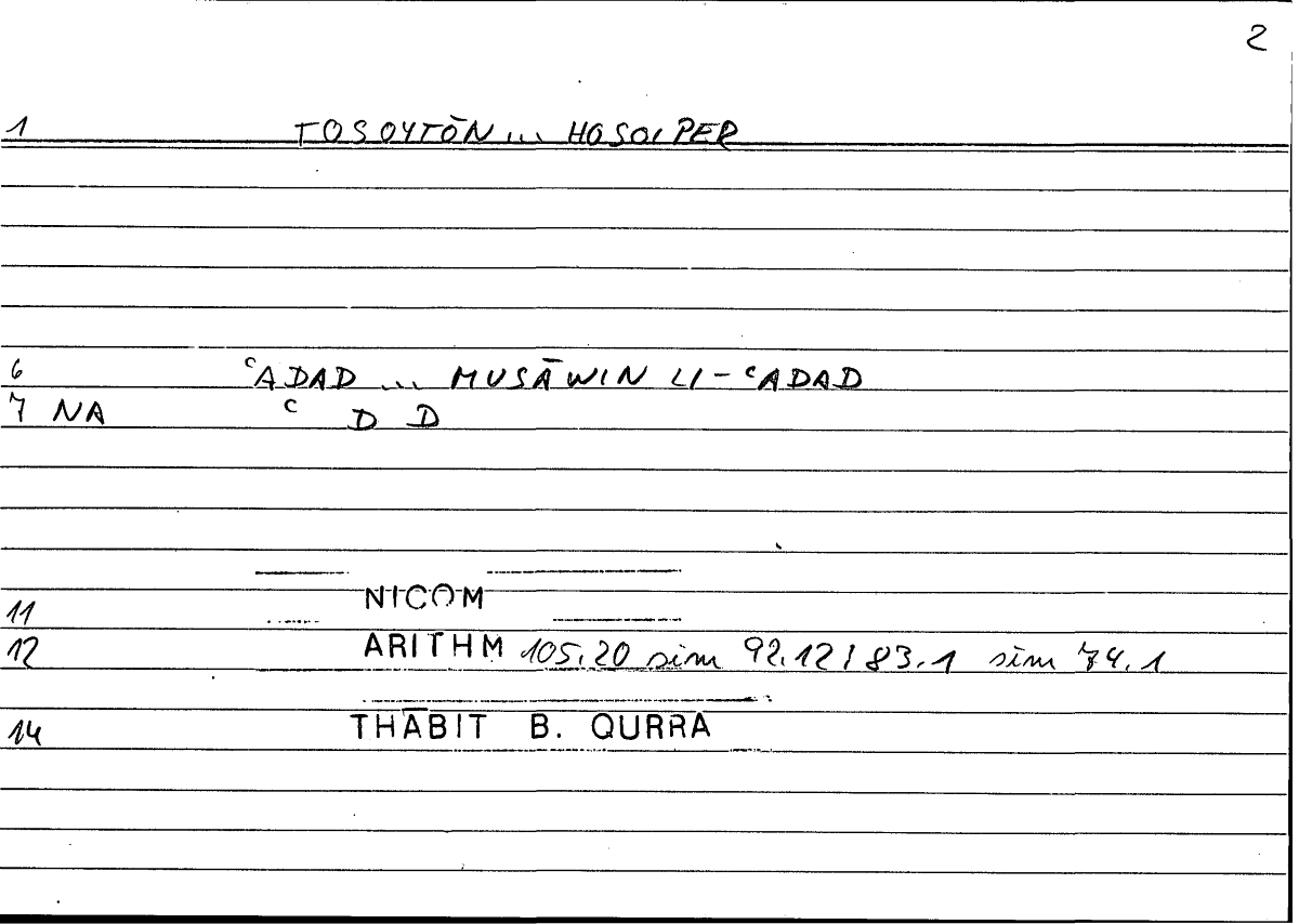 Filecard Nicom.Arithm.2432