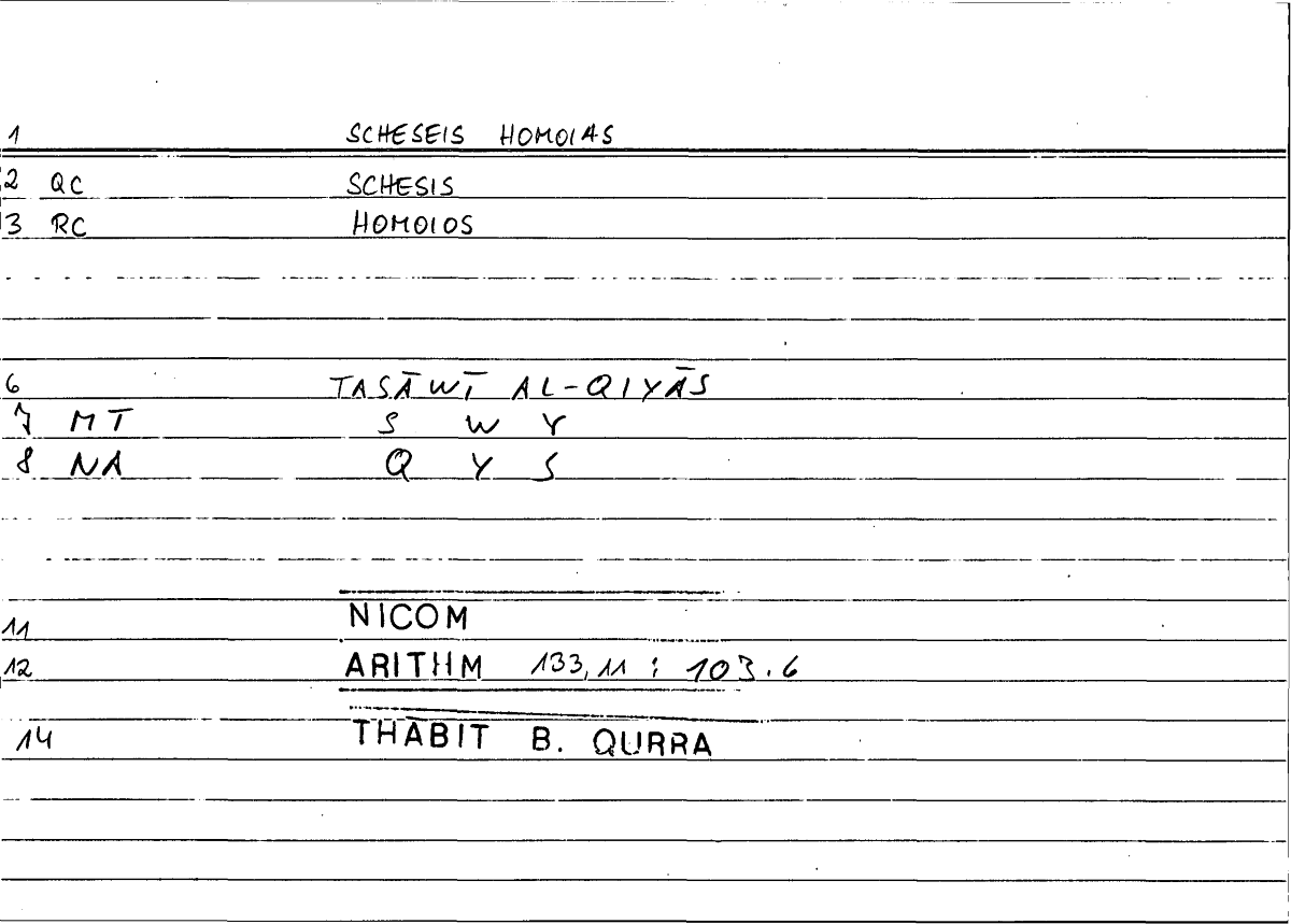 Filecard Nicom.Arithm.2438