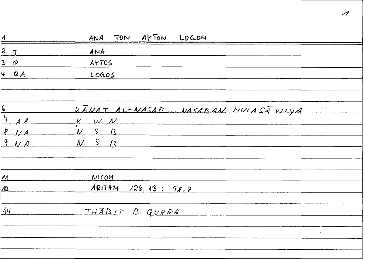 Filecard Nicom.Arithm.2454