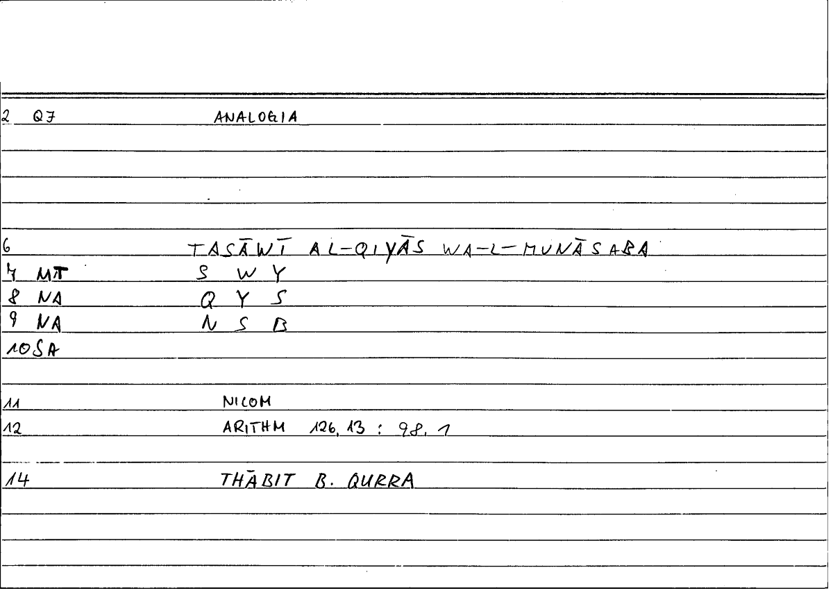 Filecard Nicom.Arithm.2456