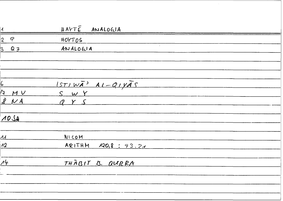 Filecard Nicom.Arithm.2457