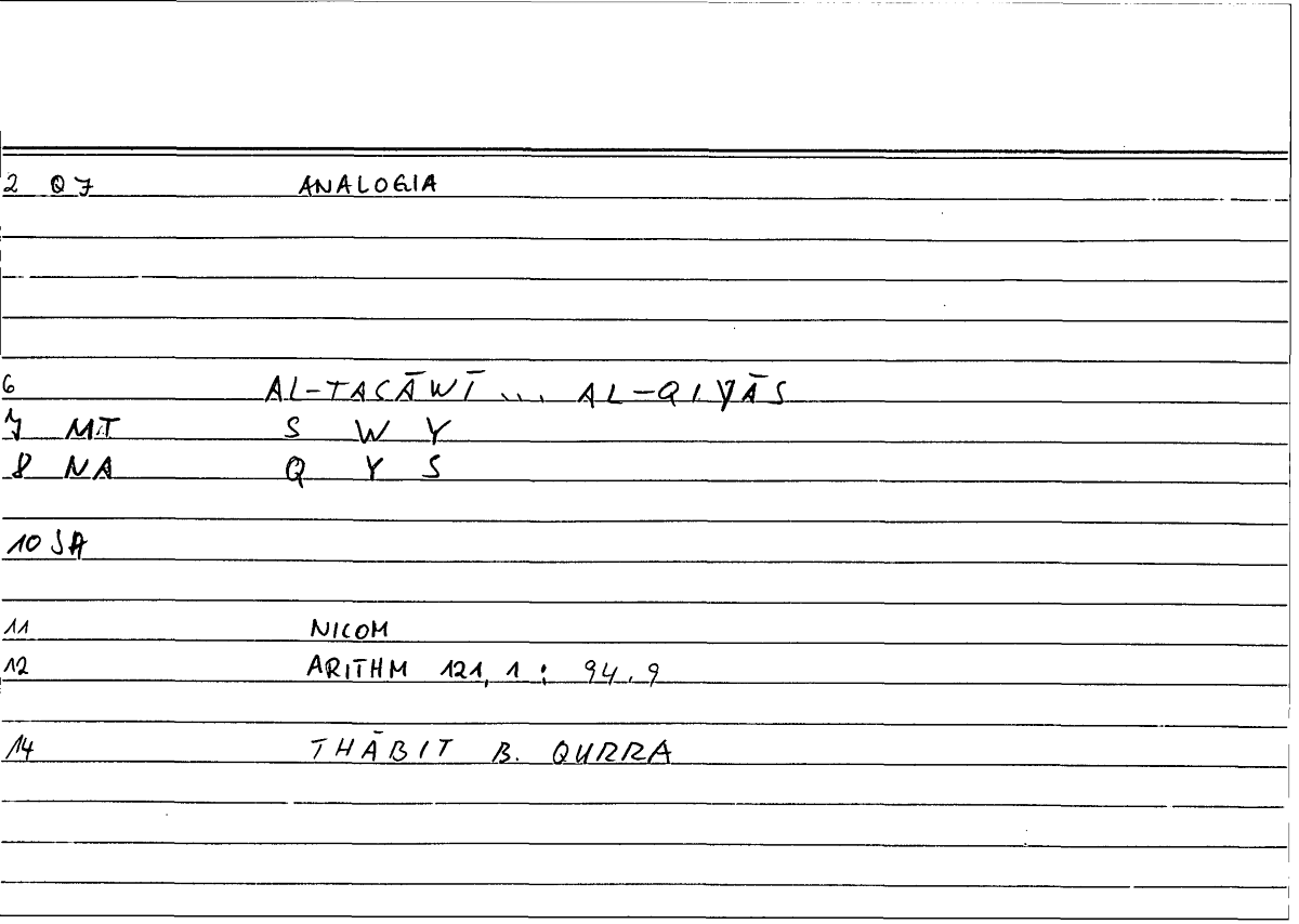 Filecard Nicom.Arithm.2461