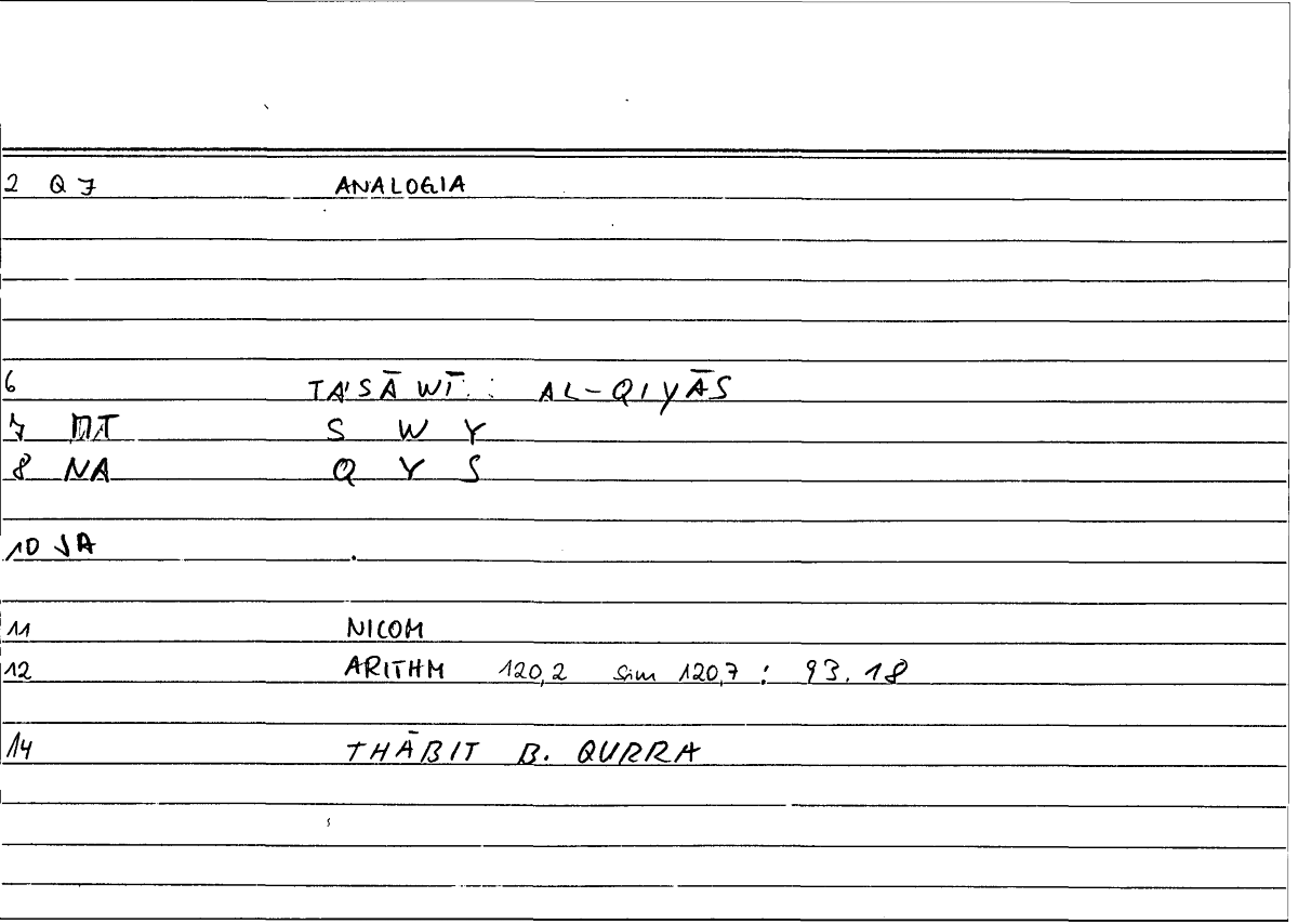 Filecard Nicom.Arithm.2462