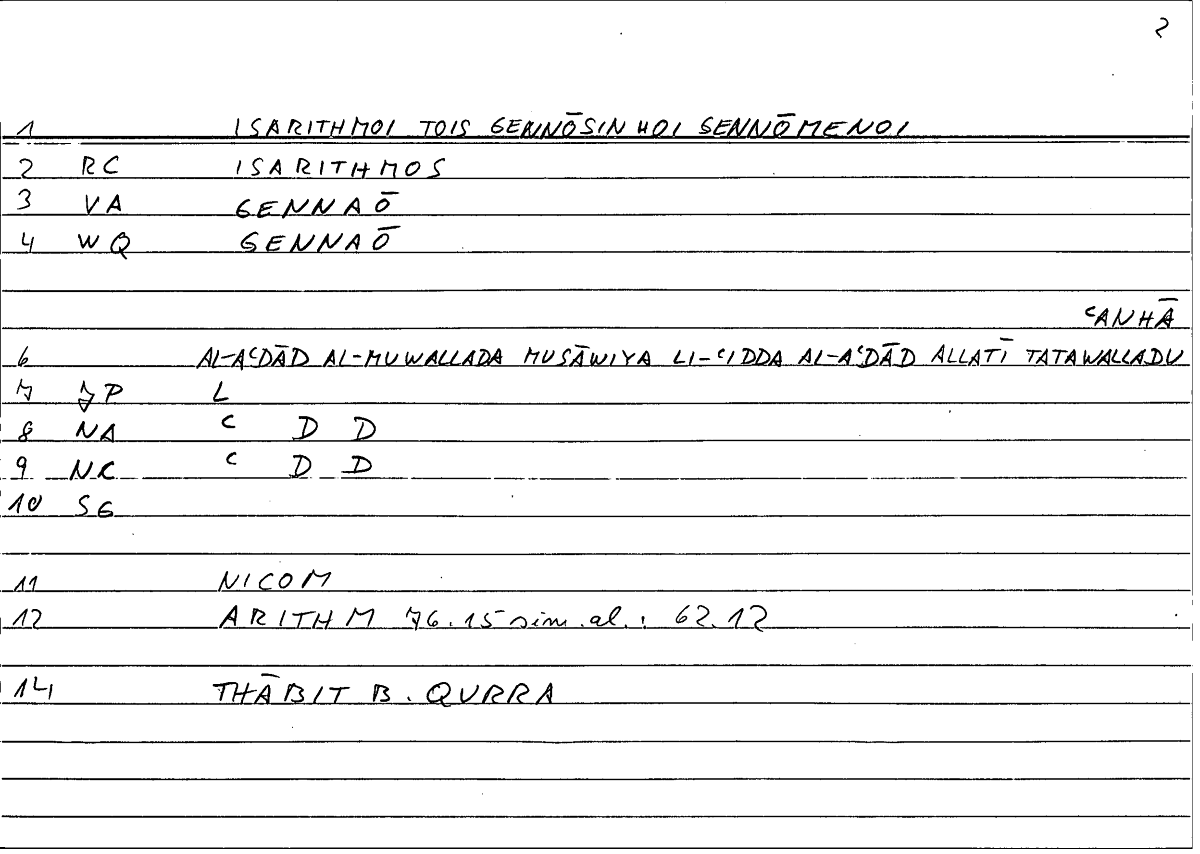 Filecard Nicom.Arithm.2487